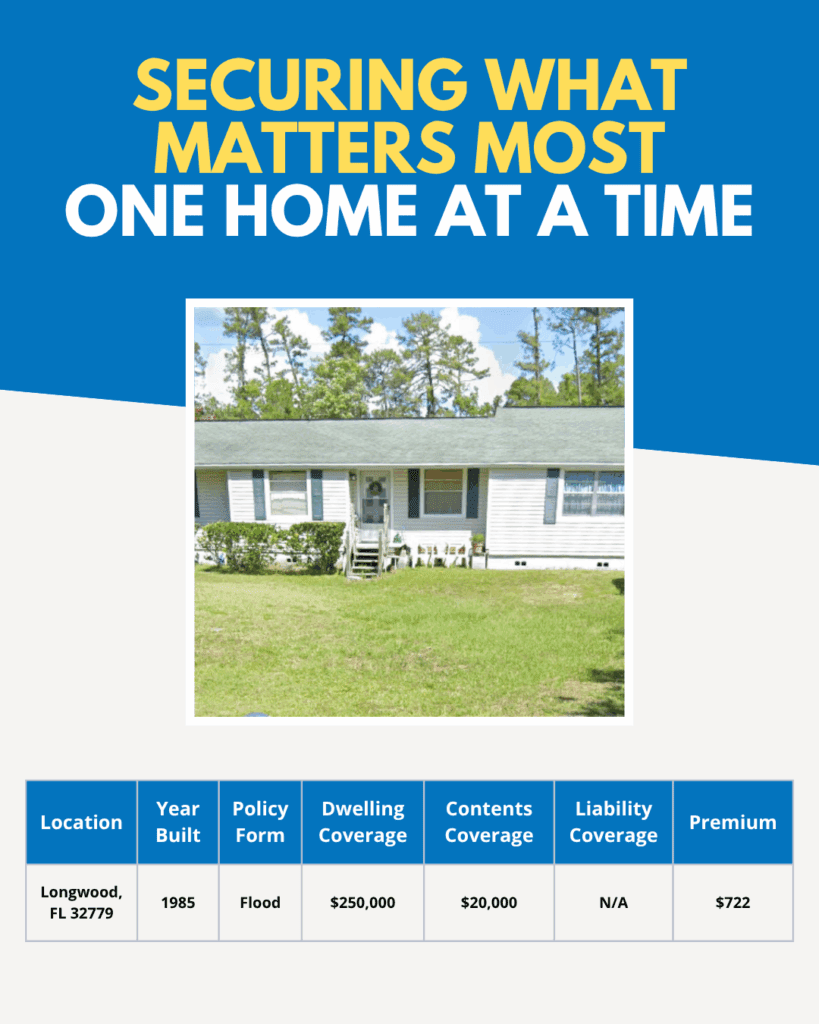 A picture of a home in Longwood, FL that Fudge Insurance recently provided flood insurance for. The home is 1985 built and includes $250,000 dwelling coverage and $20,000 contents coverage for $722 annually.