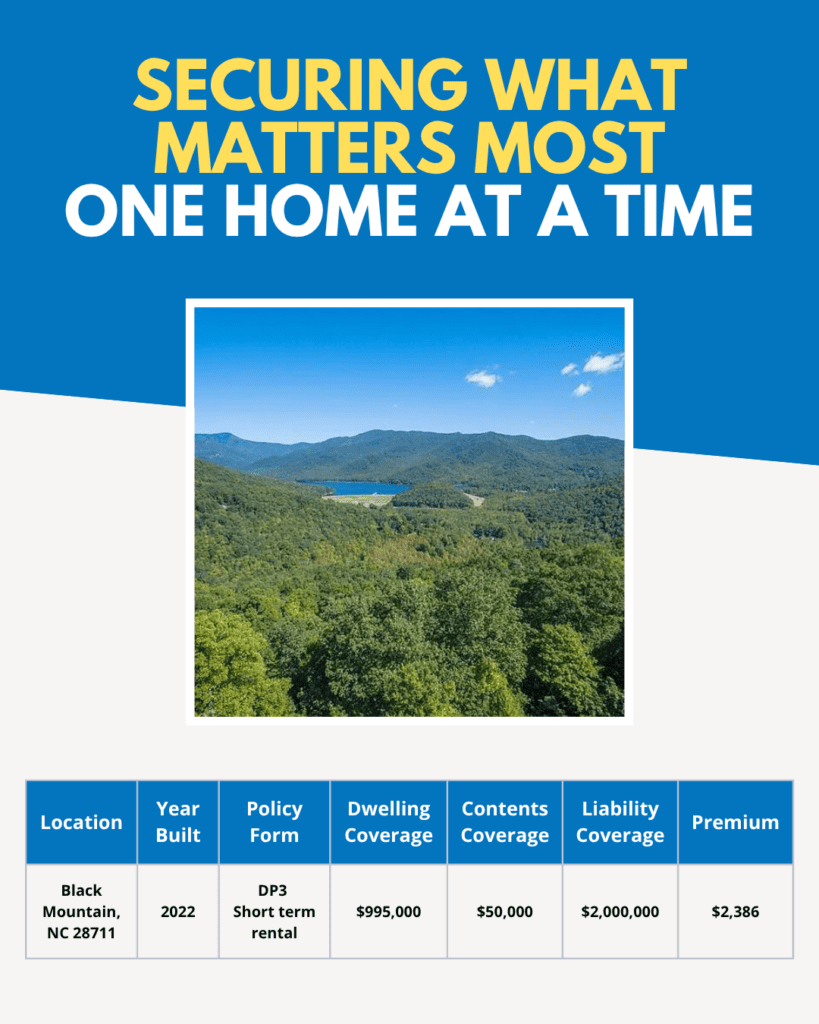 A picture showing the view form a recent cabin that Fudge Insurance insured in Black Mountain, NC 38711. The short term rental home was built in 2022 and has $995,000 dwelling coverage, $50,000 contents coverage, and $2,000,000 liability coverage for $2,386/year.